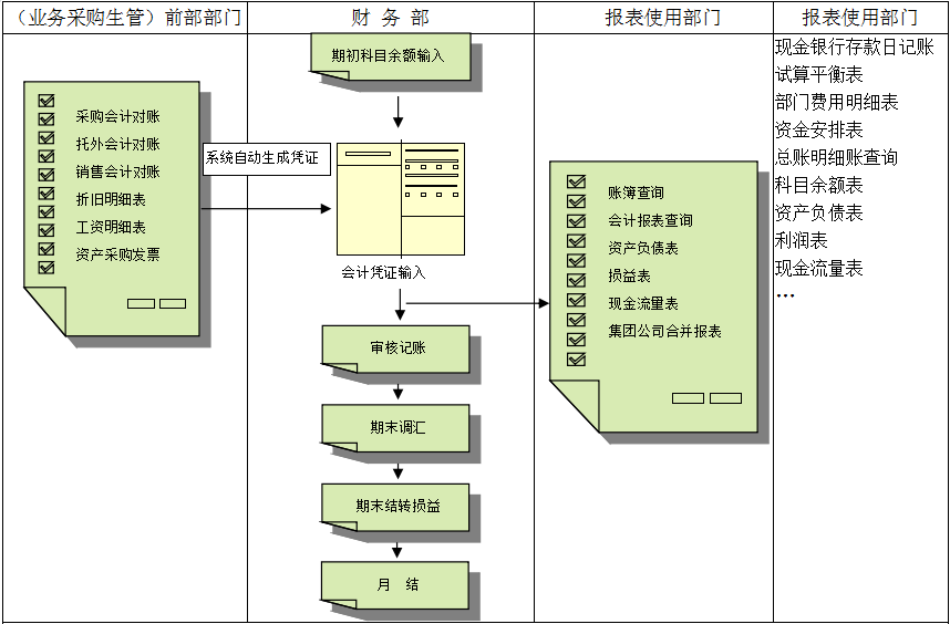 米兰体育-米兰体育(中国)价值不仅只是依赖软件,而是企业对其的应用