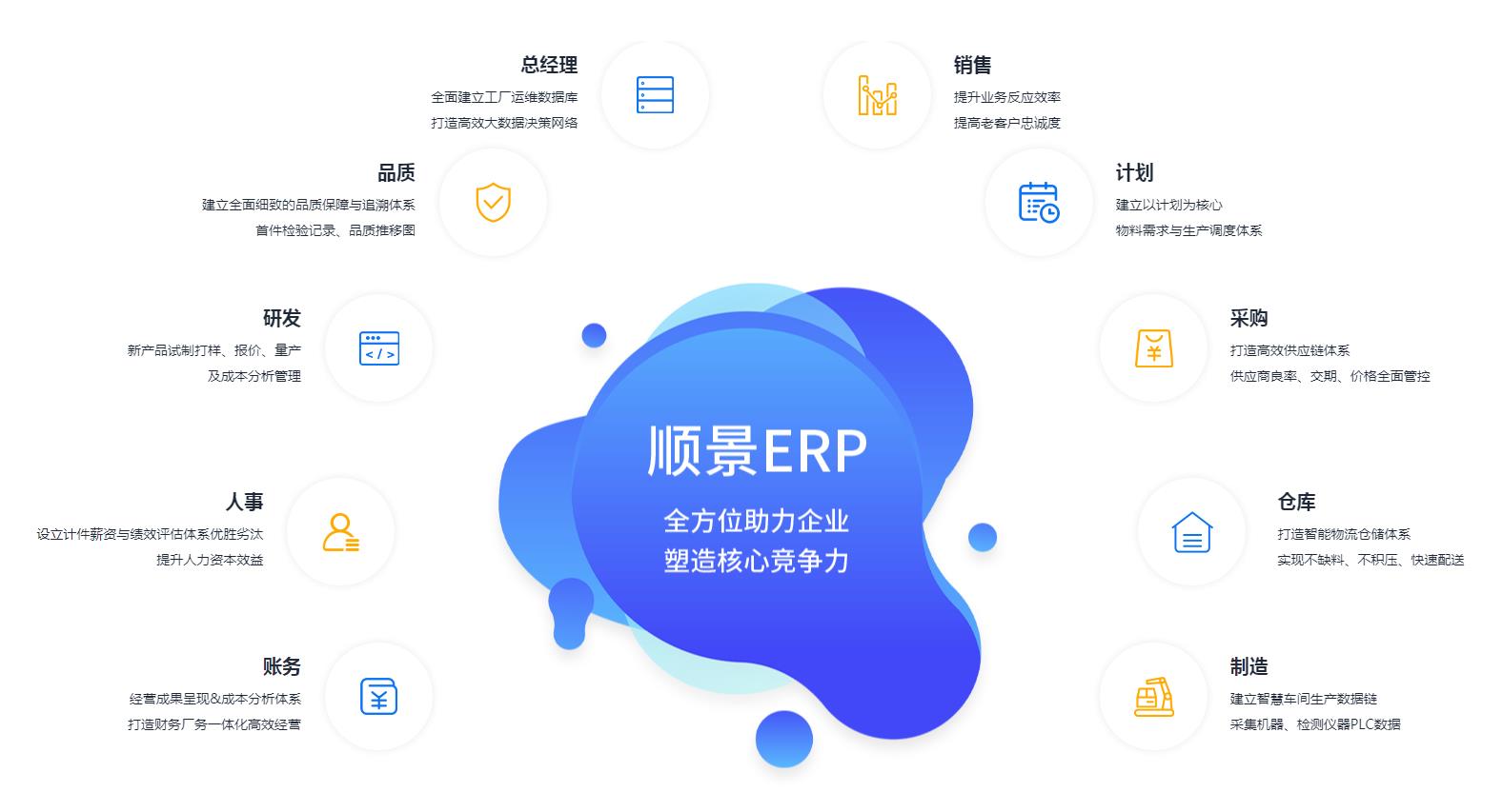如何测试一个米兰体育-米兰体育（中国）软件是否稳定?