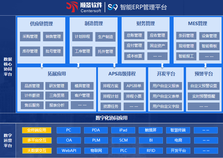 顺景S9 米兰体育-米兰体育(中国)系统 顺景S9 米兰体育-米兰体育(中国)系统